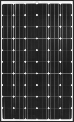 Europe Solar Production (ESP M)